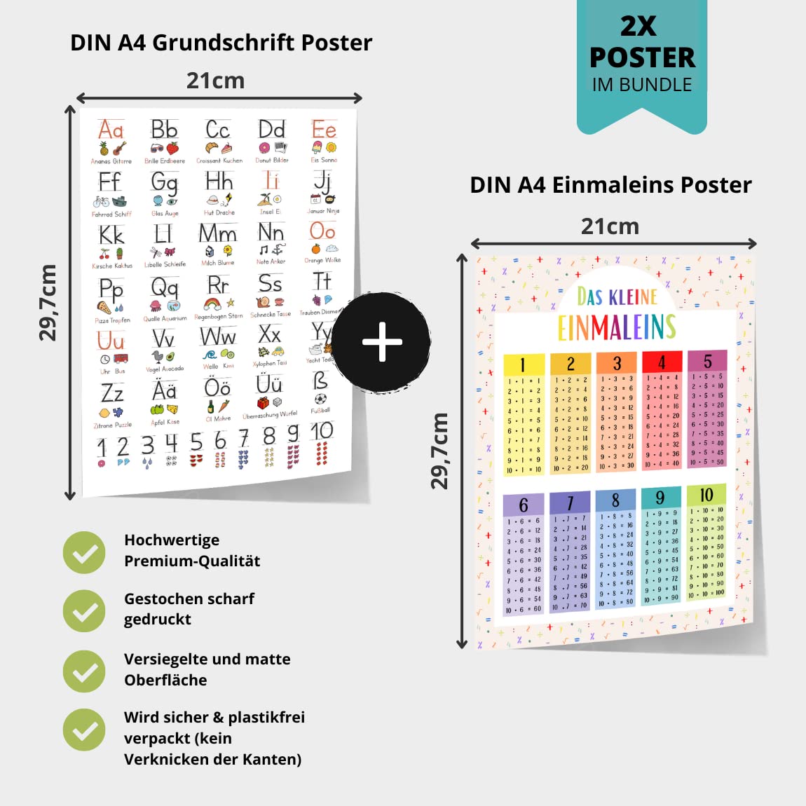 Kinderzimmerposter_Lernposter_Einmaleins_Grundschrift_bunt_A4_2er_Set