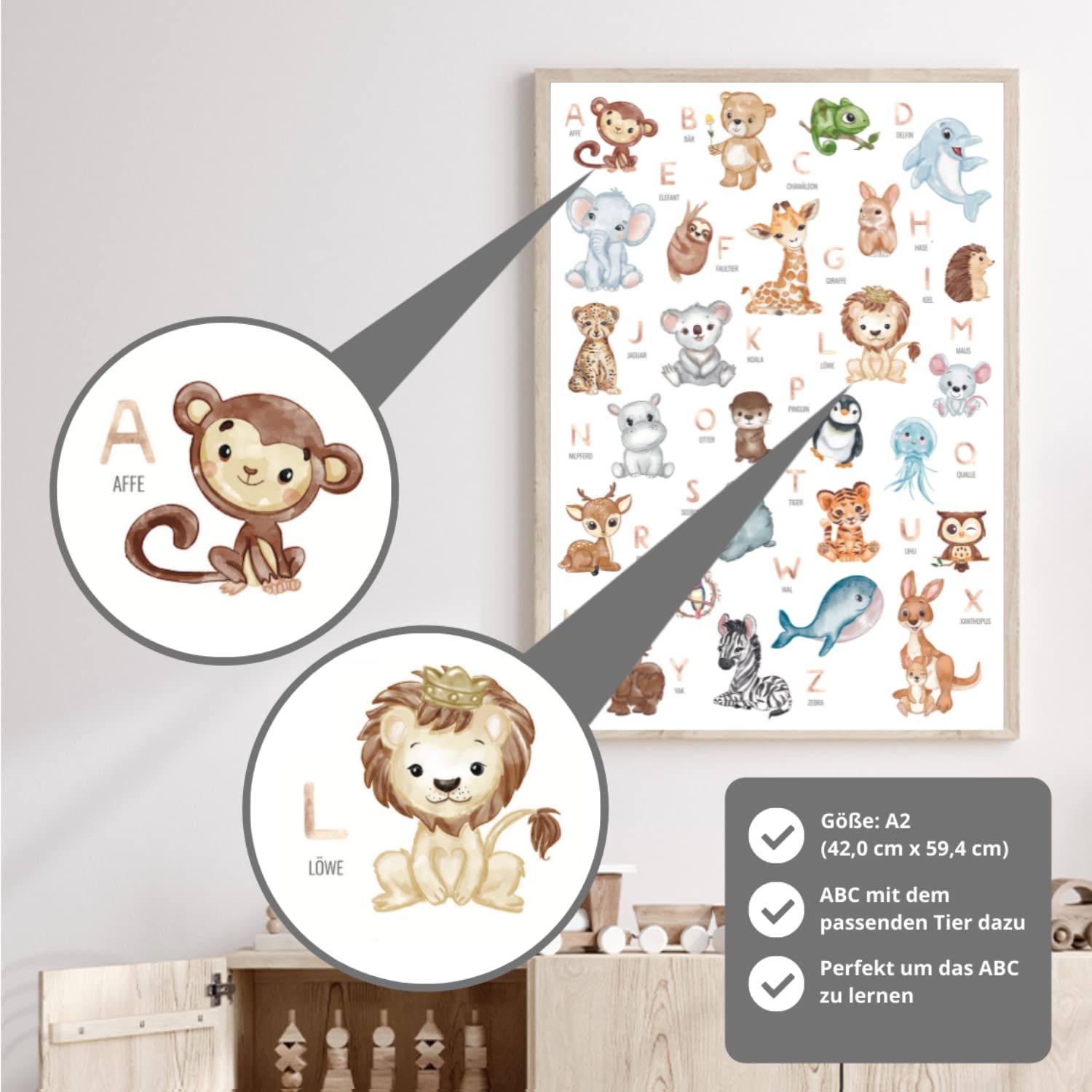 Kinderzimmerposter_Lernposter_ABC_Tiere_A2