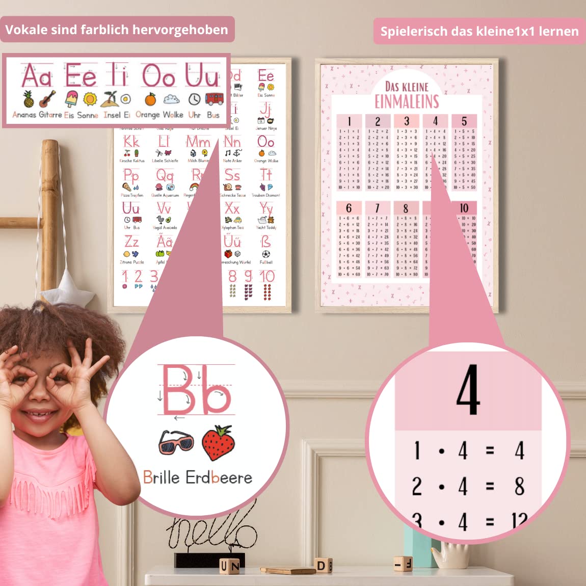 Kinderzimmerposter_Lernposter_Einmaleins_Grundschrift_rosa_A2_2er_Set