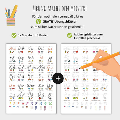 Kinderzimmerposter_Lernposter_Schreibschrift_A2