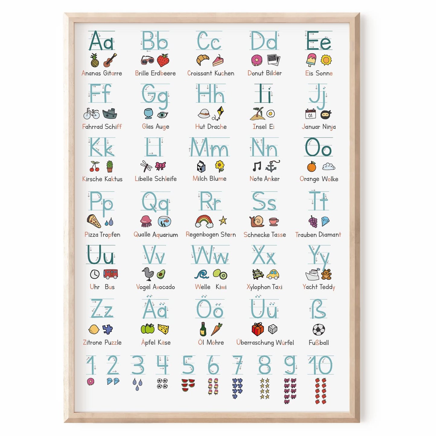 Kinderzimmerposter_Lernposter_Grundschrift_blau_A2