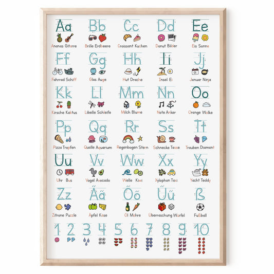 Kinderzimmerposter_Lernposter_Grundschrift_blau_A2