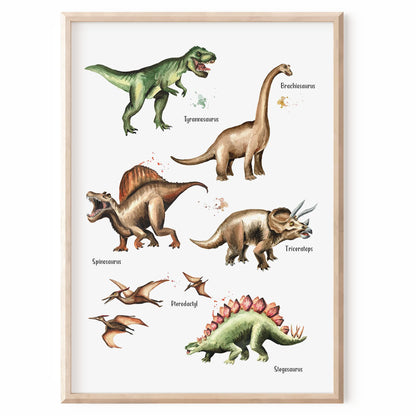 Kinderzimmerposter_Dinos_A2