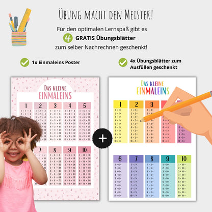 Kinderzimmerposter_Lernposter_Einmaleins_rosa_A4