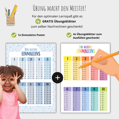 Kinderzimmerposter_Lernposter_Einmaleins_blau_A4