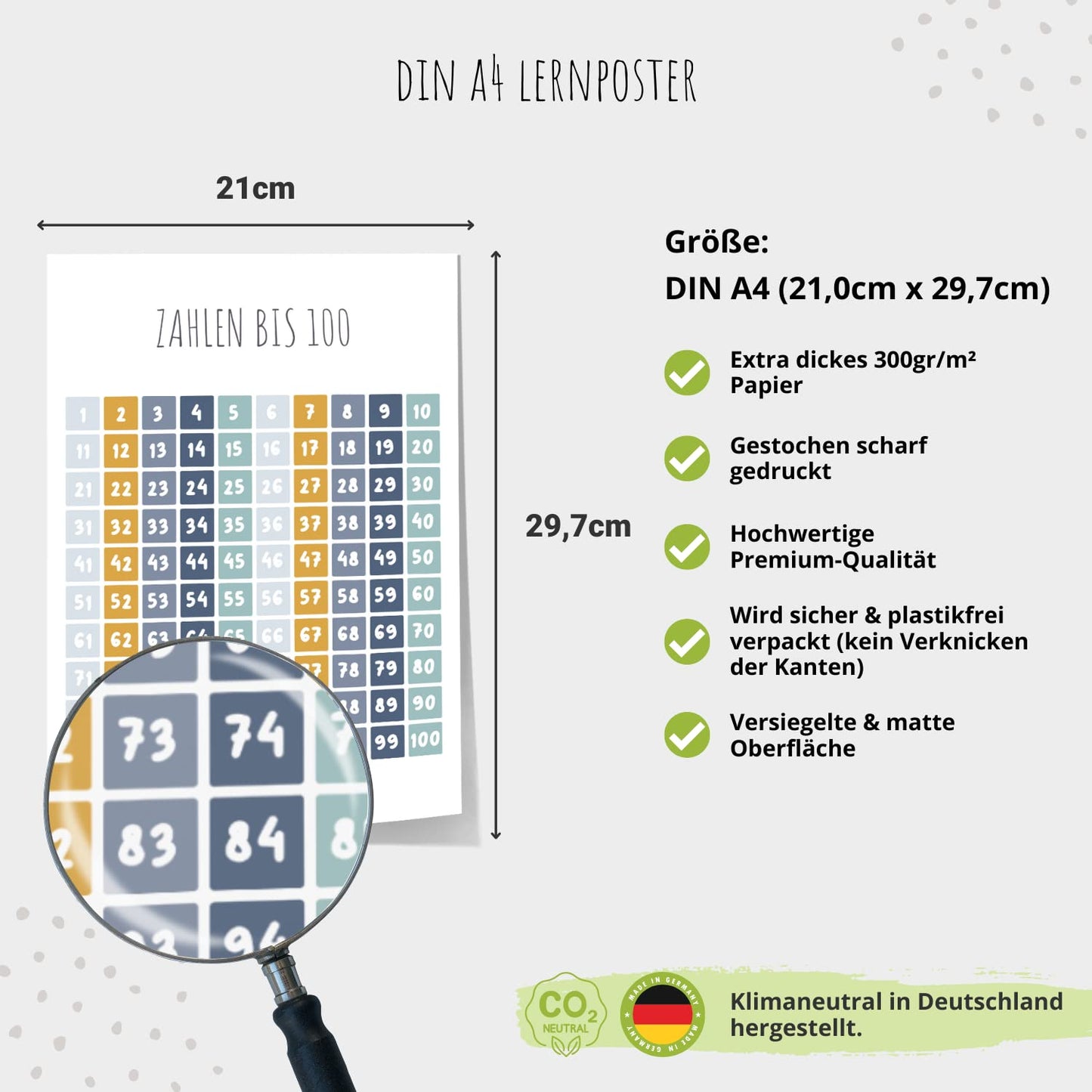 Kinderzimmerposter_Lernposter_Einschulung_A4_4er_Set_blau