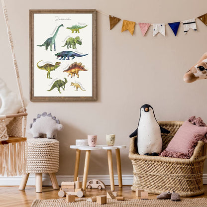 Kinderzimmerposter_Dinoposter_A2