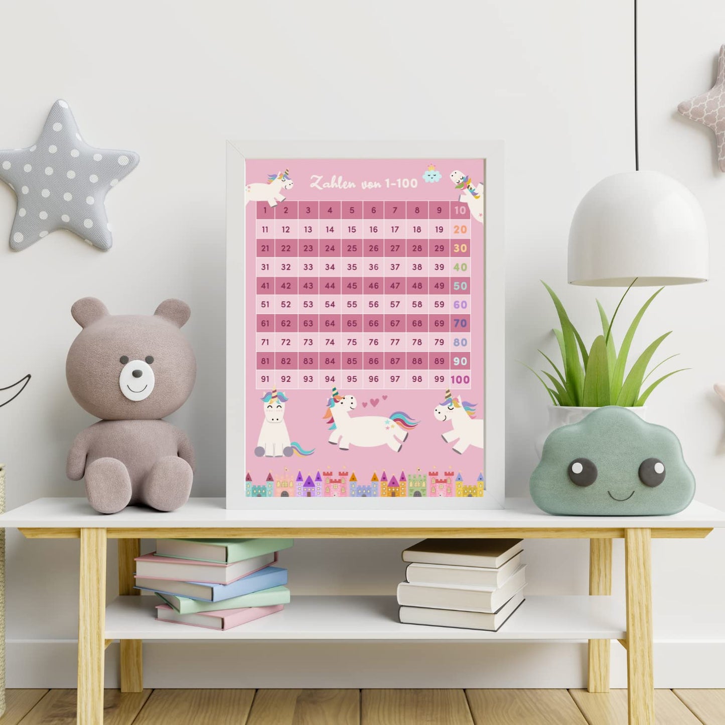 Kinderzimmerposter_Lernposter_Zahlen_1_bis_100_Einhorn_A4_rosa