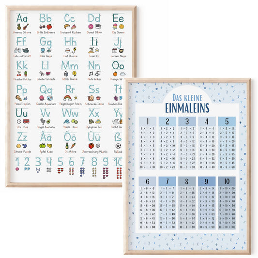 Kinderzimmerposter_Lernposter_Einmaleins_Grundschrift_blau_A2_2er_Set