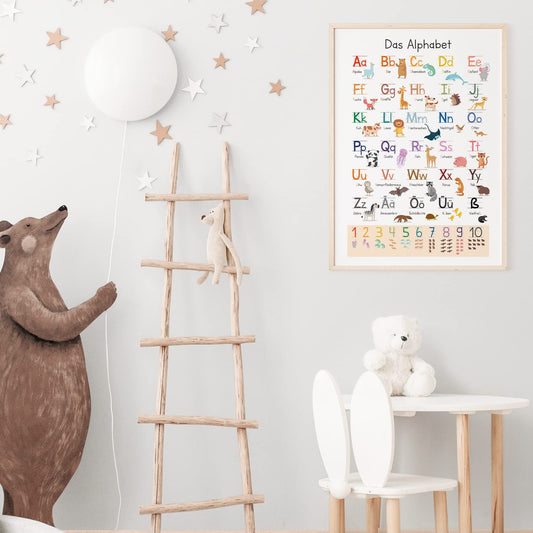 Kinderzimmerposter_Lernposter_ABC_bunt_Tiere_A2