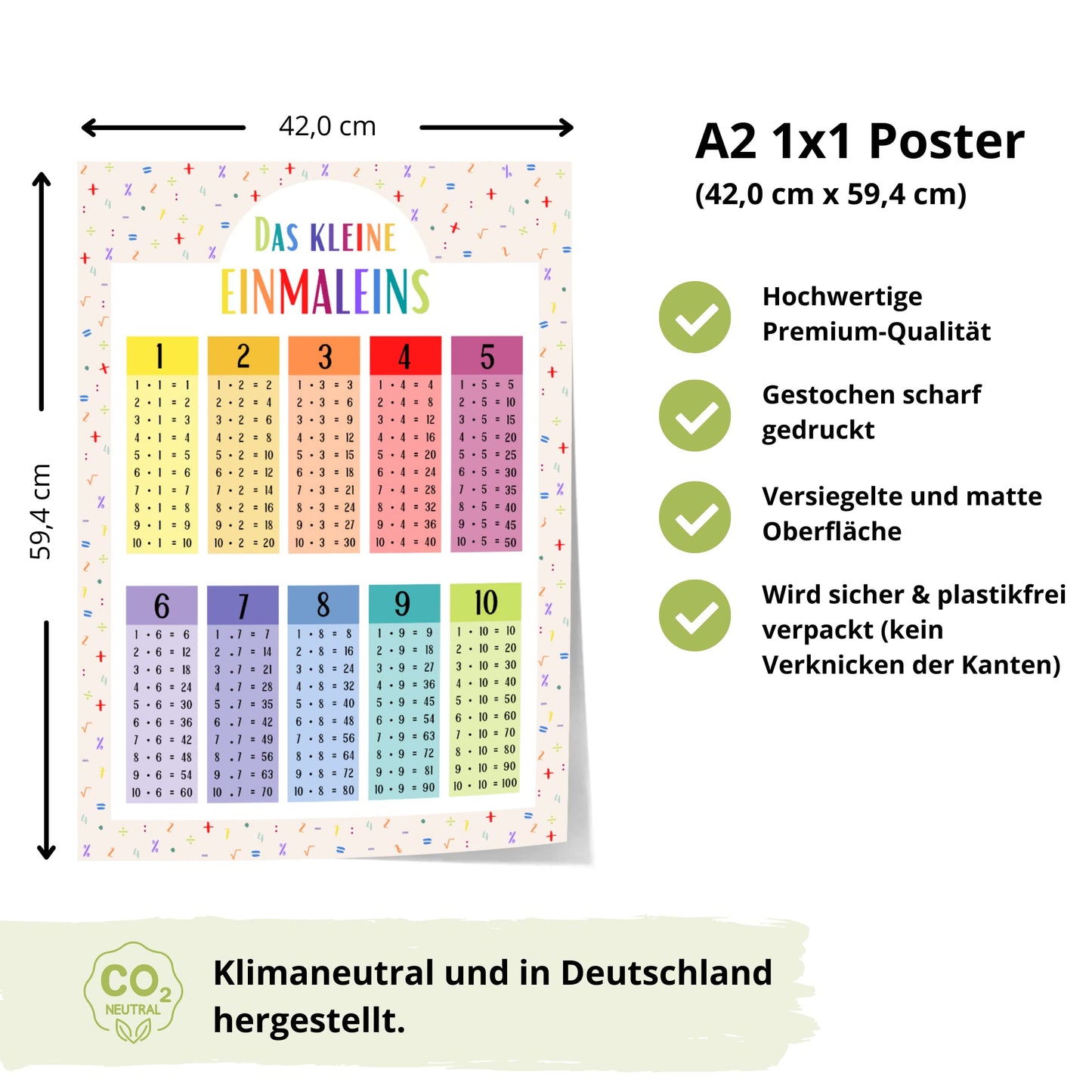 Kinderzimmerposter_Lernposter_Einmaleins_bunt_A2