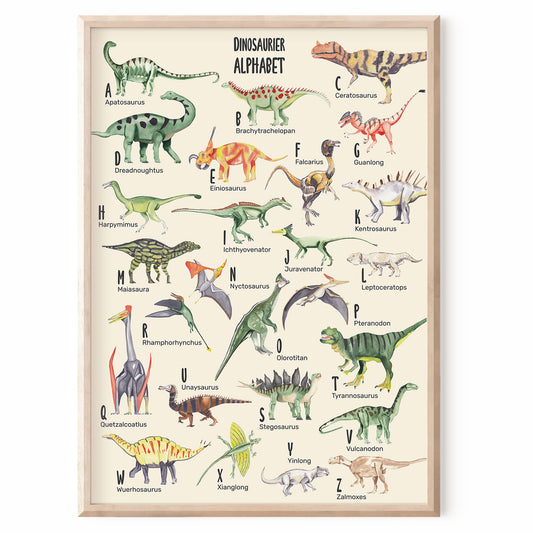 Kinderzimmerposter_Dino_ABC_A2