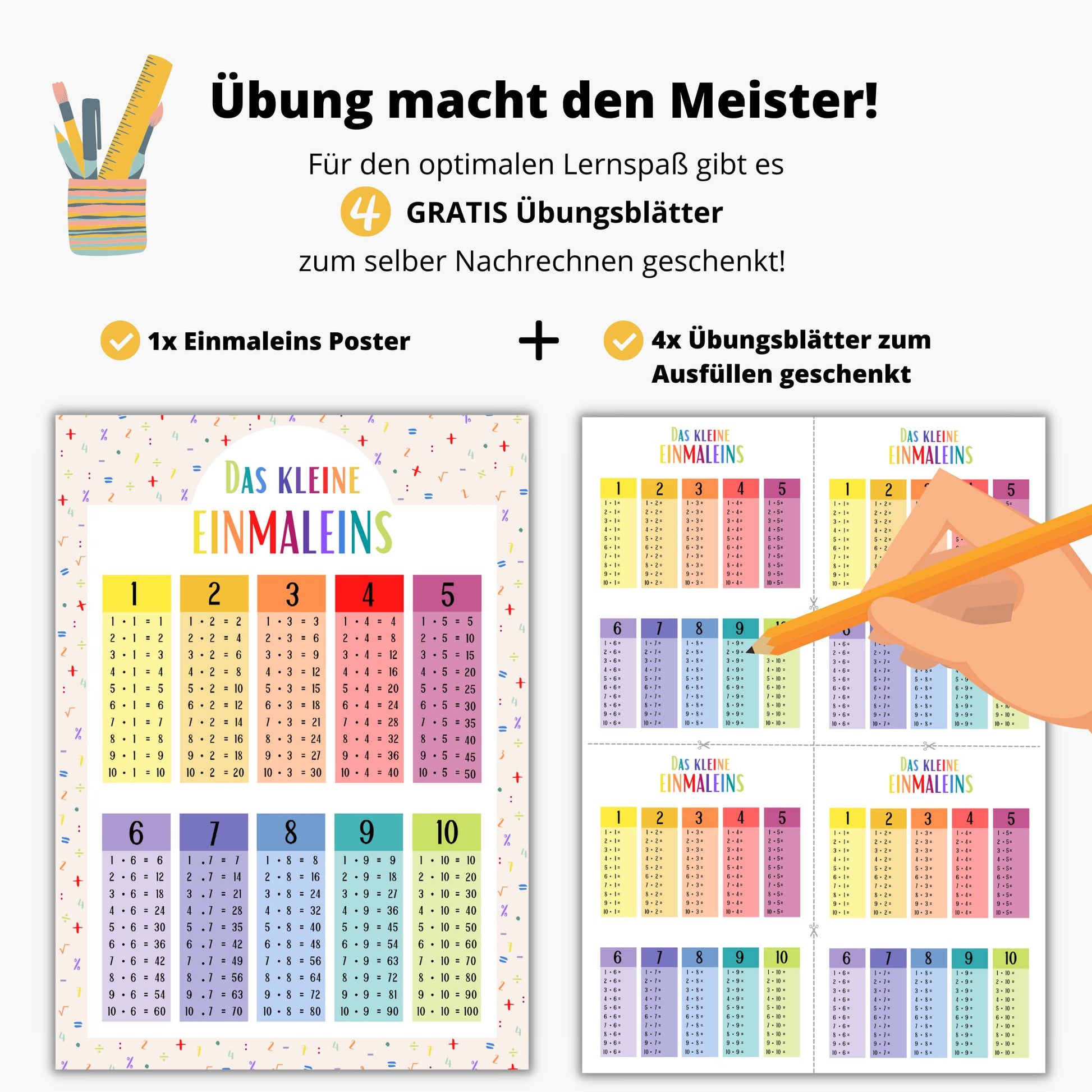 Kinderzimmerposter_Lernposter_Einmaleins_bunt_A2